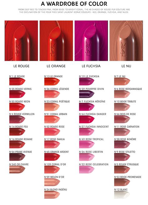 ysl lip gel|ysl lip gloss chart.